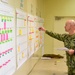 Command Staff Members Plan Homeport Training