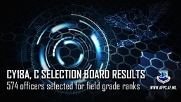 Air Force releases CY18A, CY18C officer central selection board results for Medical, Dental, Biomedical Sciences Corps