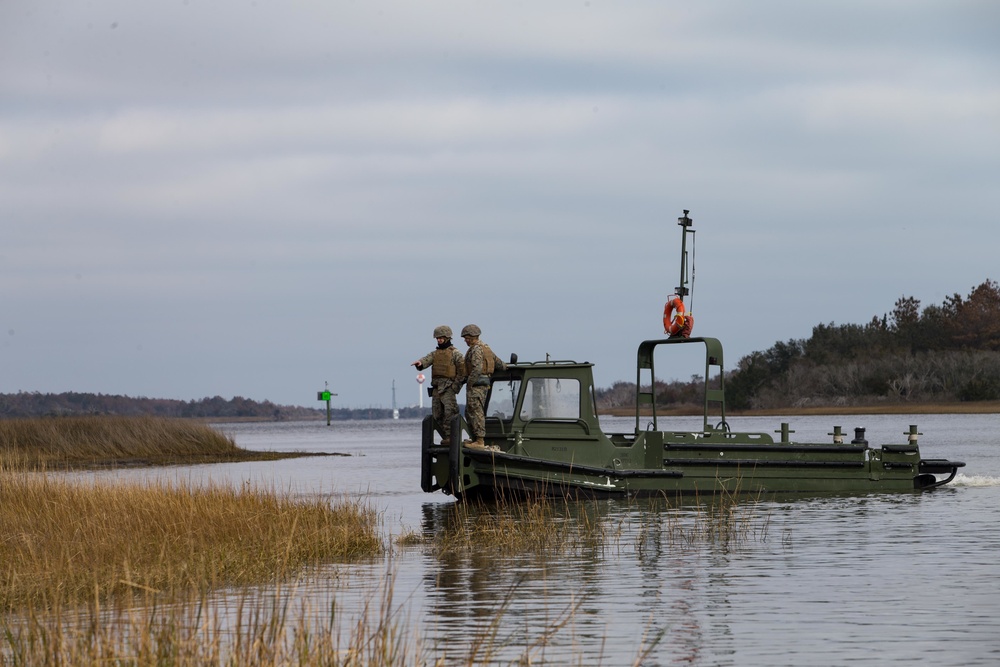 Bridging Forces