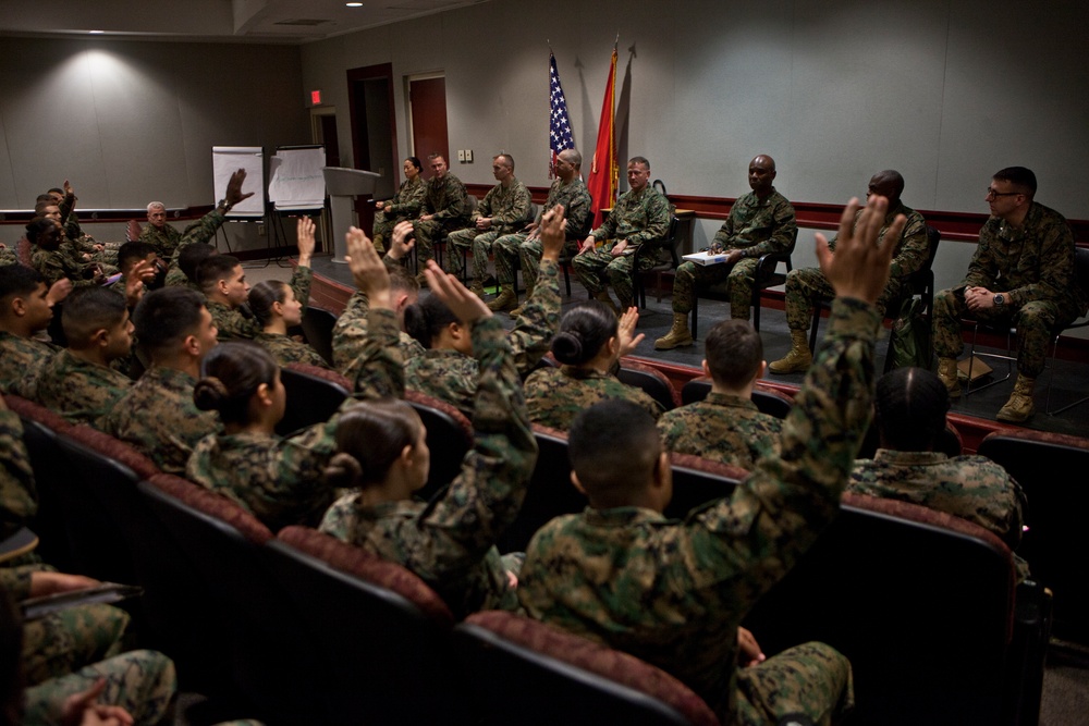 Personnel Administration Symposium