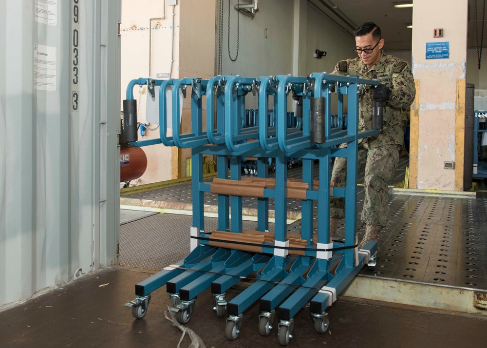 Daily Operations at Naval Supply Systems Command Fleet Logistics Center Sigonella, Detachment Naples