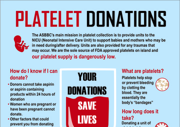 MCIPAC Platelet Donation Infographic