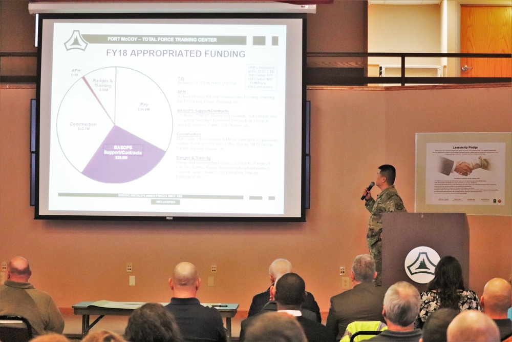 2019 Garrison Commander Workforce Briefings held at Fort McCoy