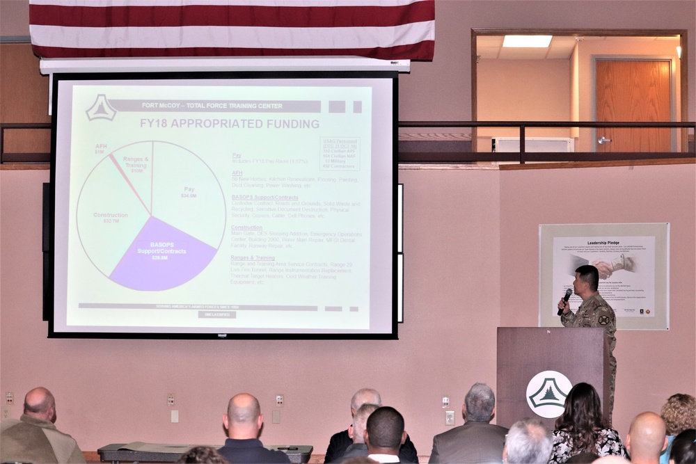 2019 Garrison Commander Workforce Briefings held at Fort McCoy