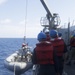 U.S. Sailors assigned to the guided-missile destroyer USS Spruance