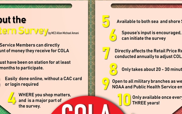 Ten Facts about the Living Pattern Survey