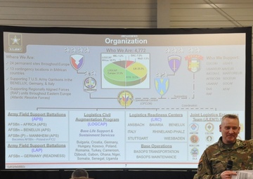 405th AFSB leads predeployment site survey in support of unit mission readiness