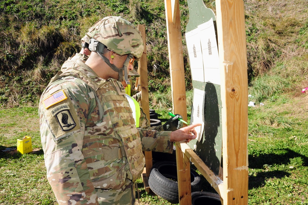 HHC AFSOUTH BN-Qualification Range