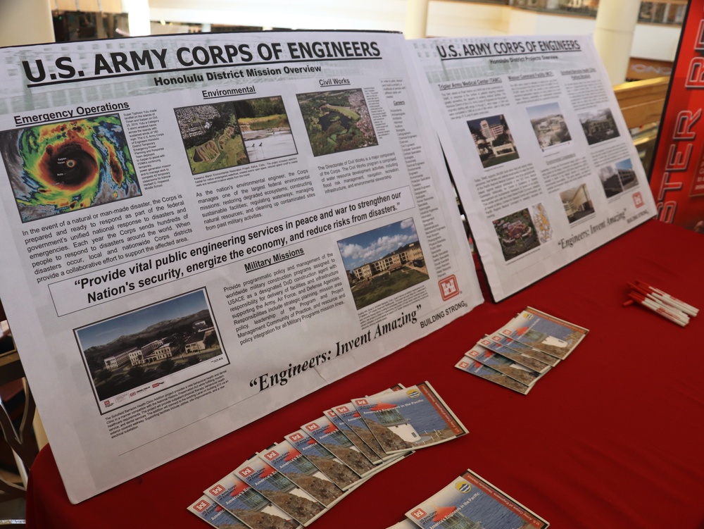 Honolulu District missions, engineering services on display for 2019 Engineers Week