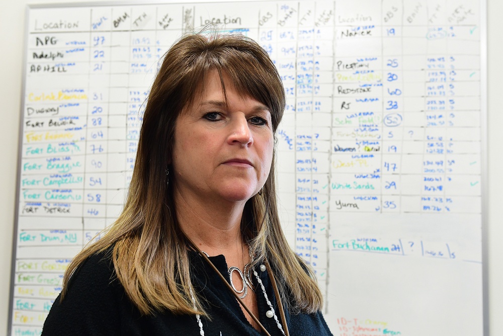 Plans are underway to make Fort Knox hub for IMCOM gate guard recruiting efforts