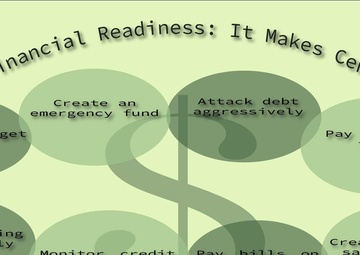 Financial readiness: It makes cents