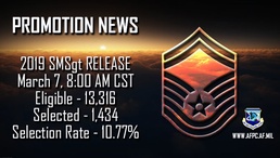 Air Force selects 1,434 in senior master sergeant promotion cycle; list posts March 7