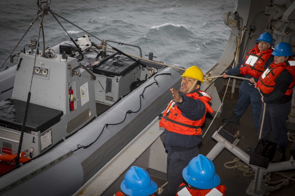 Man Overboard Drill