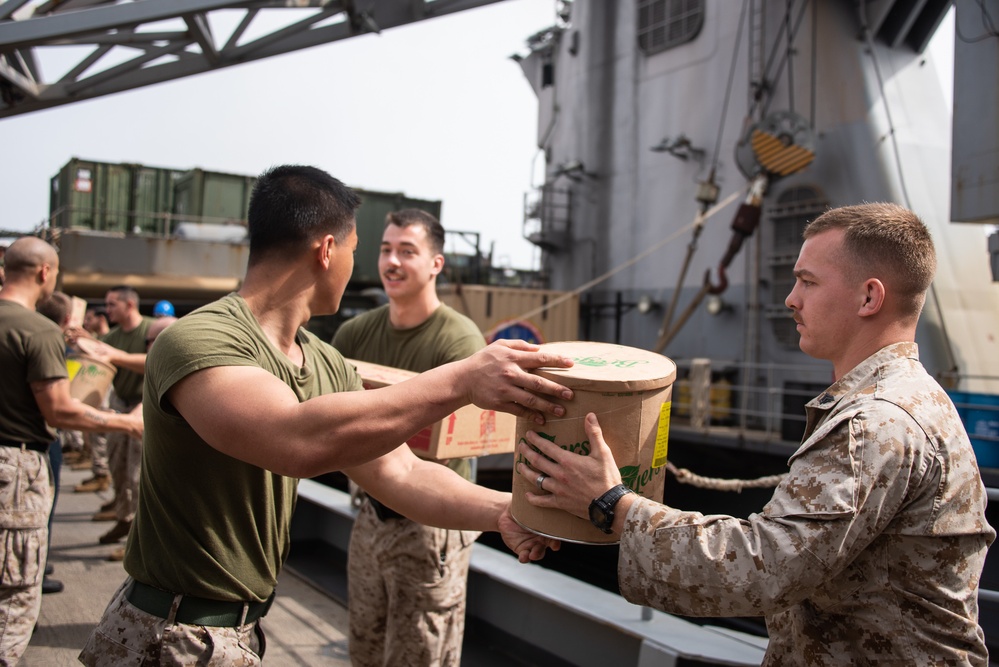 Vertical replenishment-at-sea