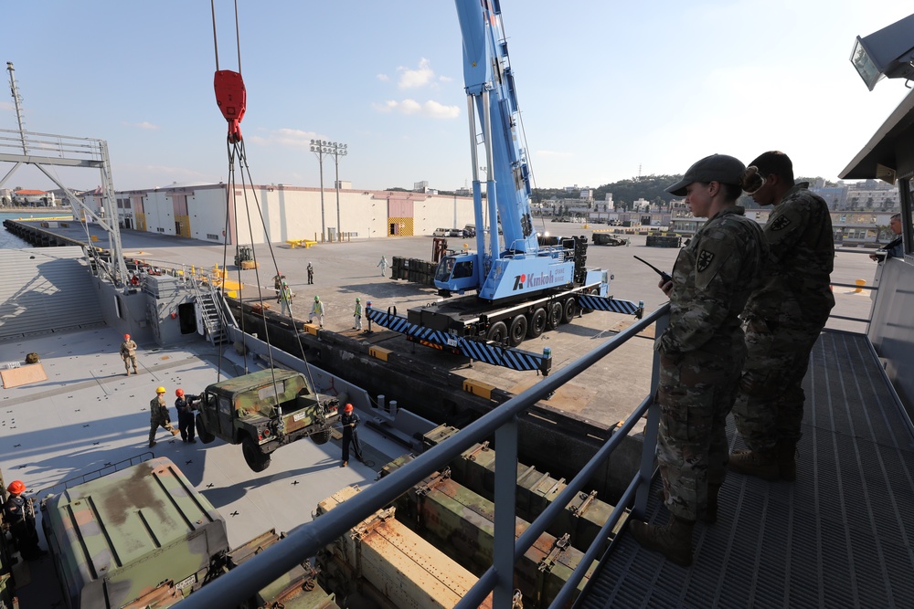 Loading Equipment