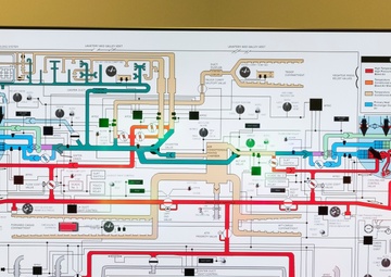 C-5M maintainers learn on upgraded legacy trainers