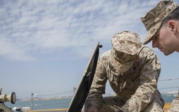 MMT Satellite Operations