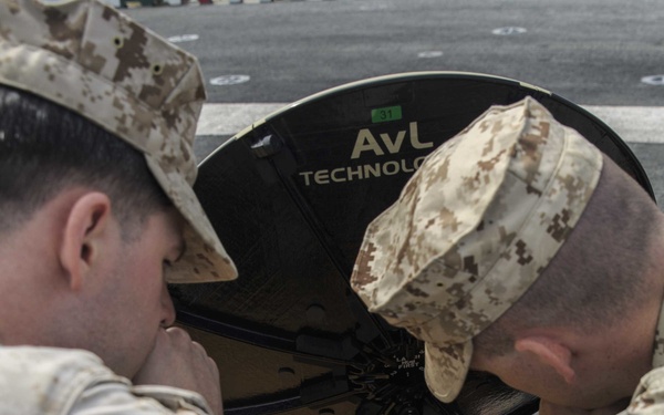 MMT Satellite Operations