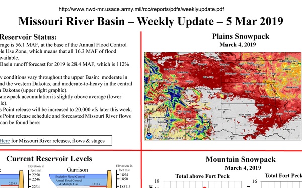 Missouri River Basin Weekly Update March 5, 2019