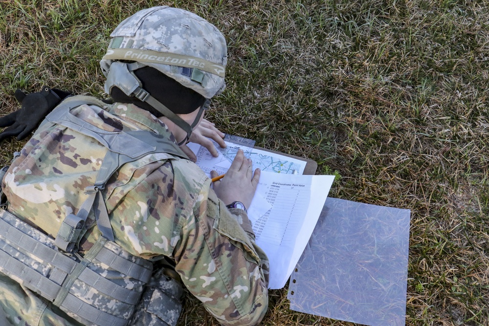 Plotting Coordinates