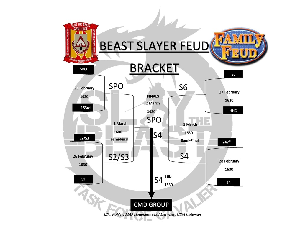 529th CSSB Beast Slayer Feud