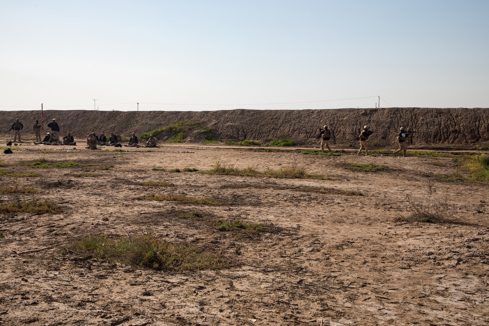 TTG Patrol Formations