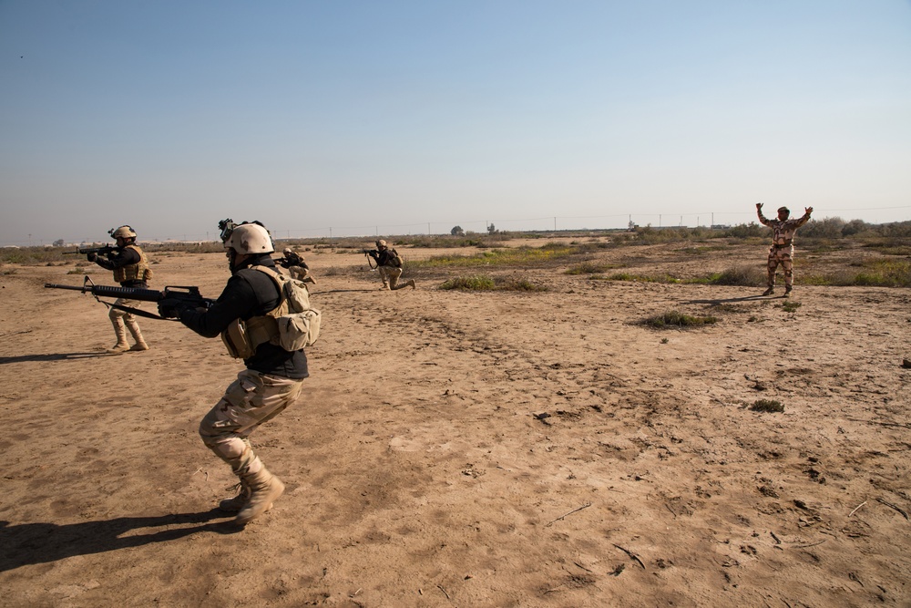 TTG Patrol Formations