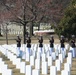 Full Honors Funeral for Lt. Gen. Leo Dulacki at Arlington National Cemetery