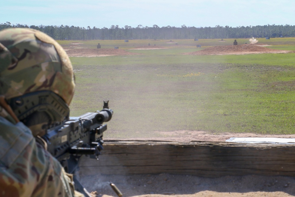 Firing Down Range