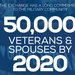 The Exchange hires veterans and military spouses