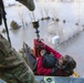 Nebraska Flood 2019 Rescue Operations