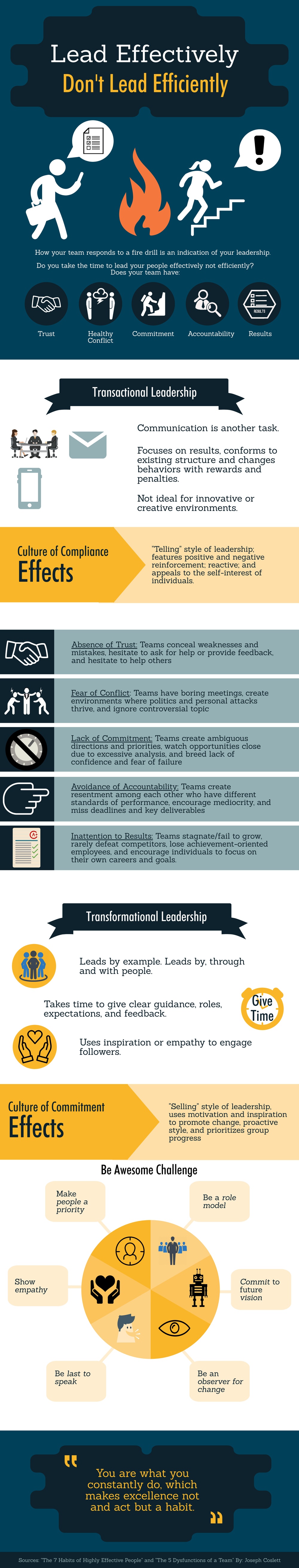 Lead people effectively not efficiently