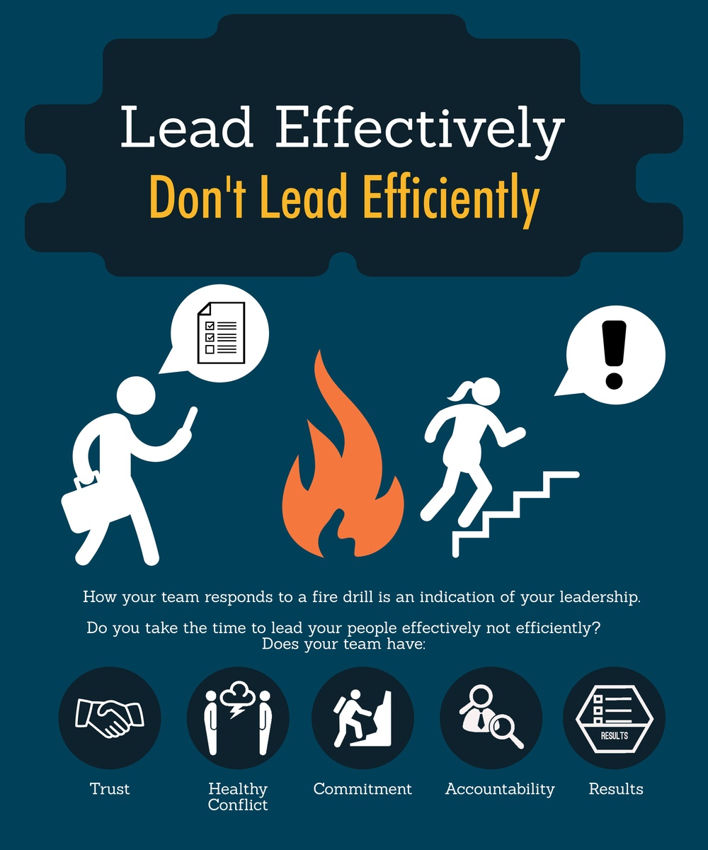 Lead people effectively not efficiently