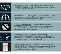 Lead people effectively not efficiently