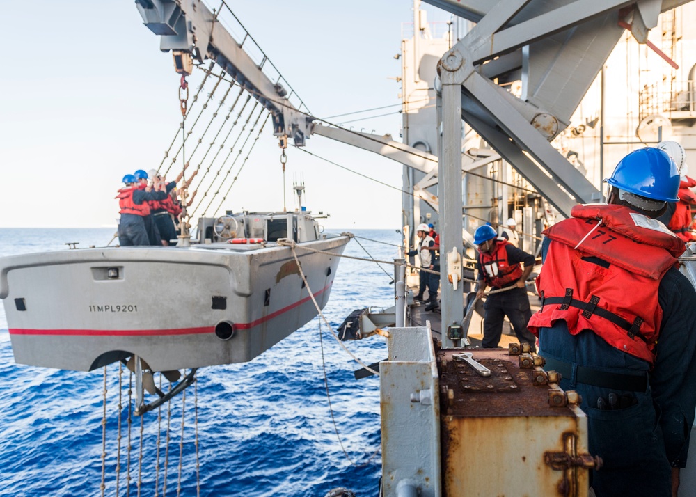 Small Boat Training Exercise