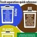 Trash separation quick reference