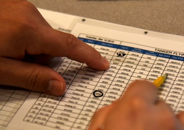 Students simulate real-world flight line management