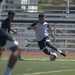 2019 Athletes of Valor soccer combine