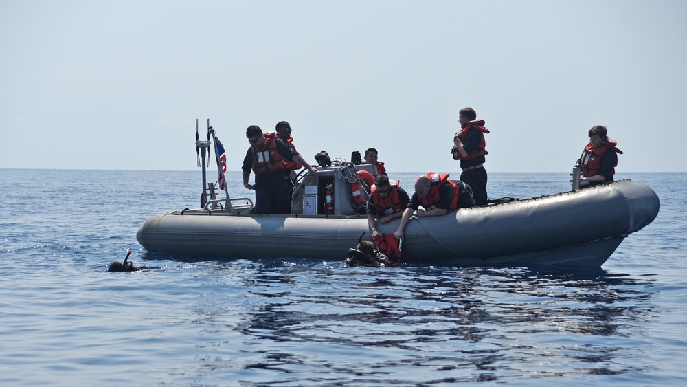 USS Blue Ridge (LCC 19) Conducts Small Boat Operations