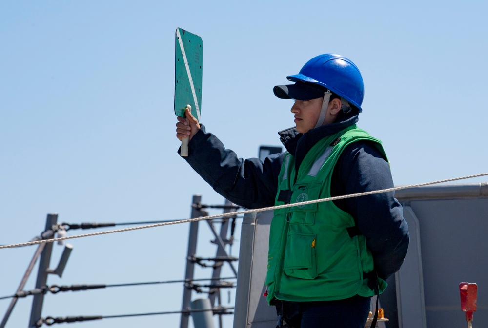 Carrier Strike Group 12 Deployment 2019