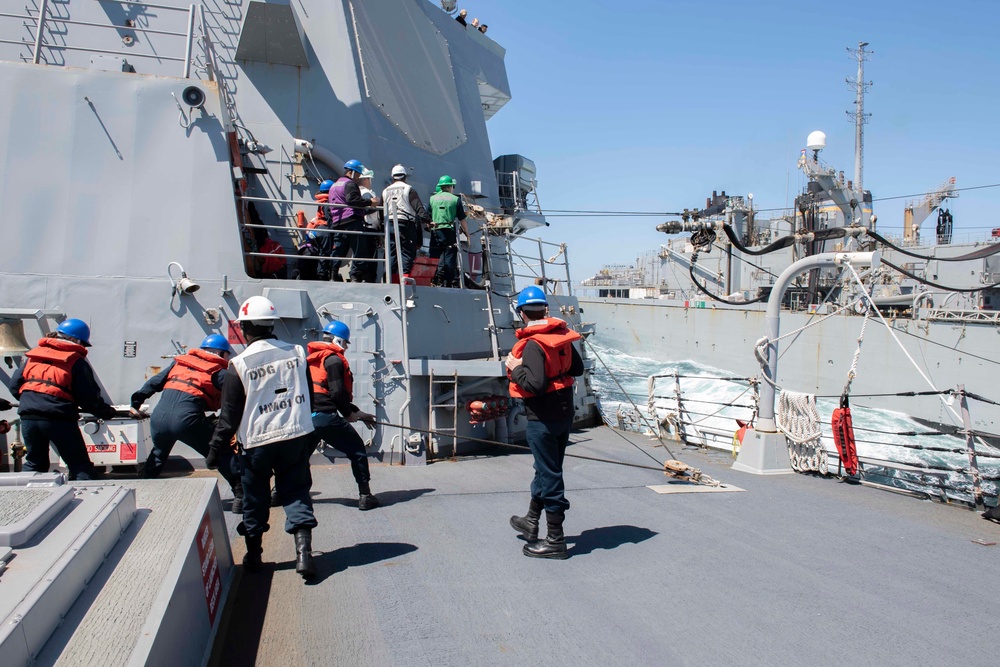 Carrier Strike Group 12 Deployment 2019