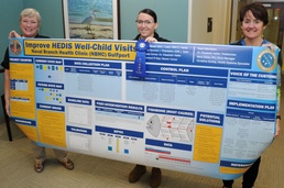 Corpsman Leads Team to First Place at 2019 NCR Quality Symposium