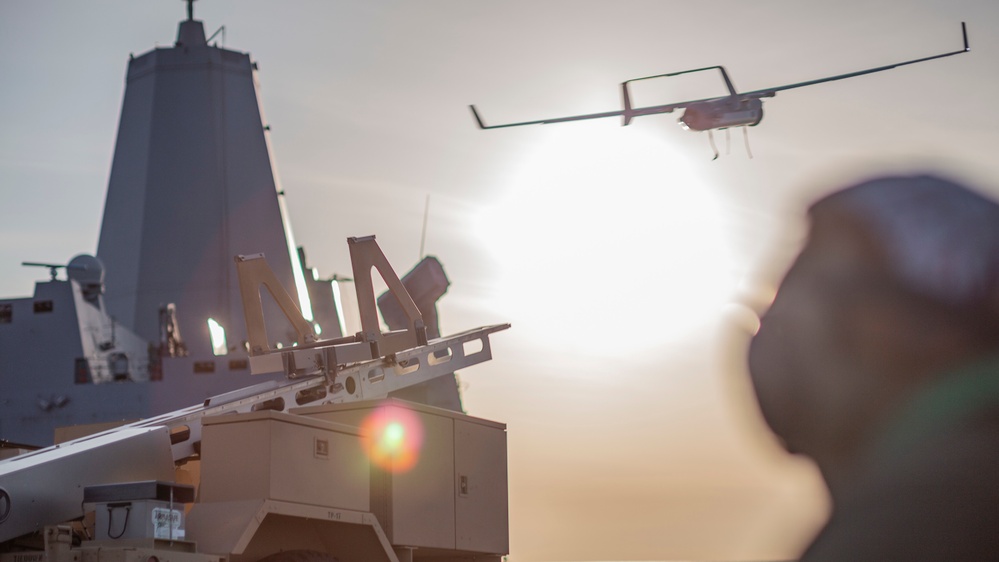 RQ21: Eyes in the Sky