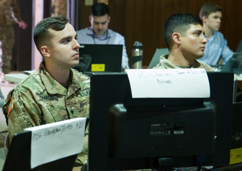 Cyber Shield '19 Training Week