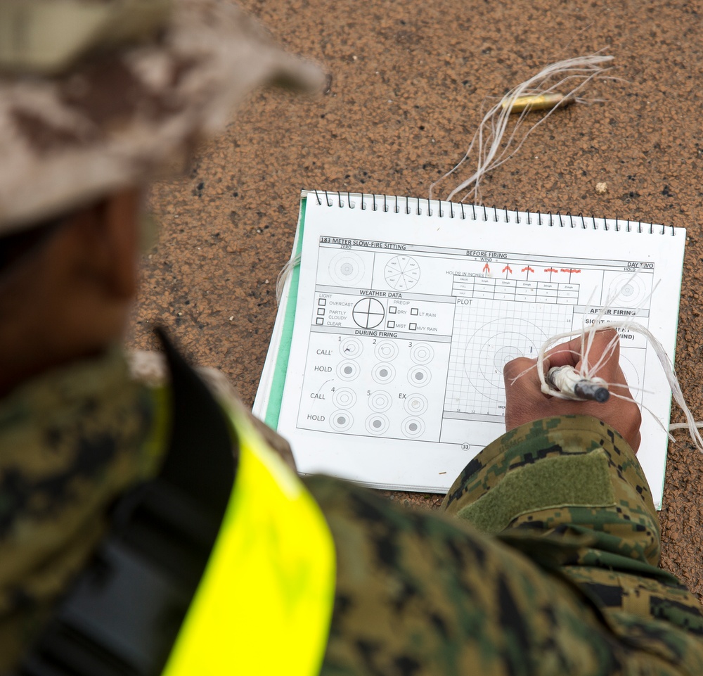 Lima and Papa Companies Table 1