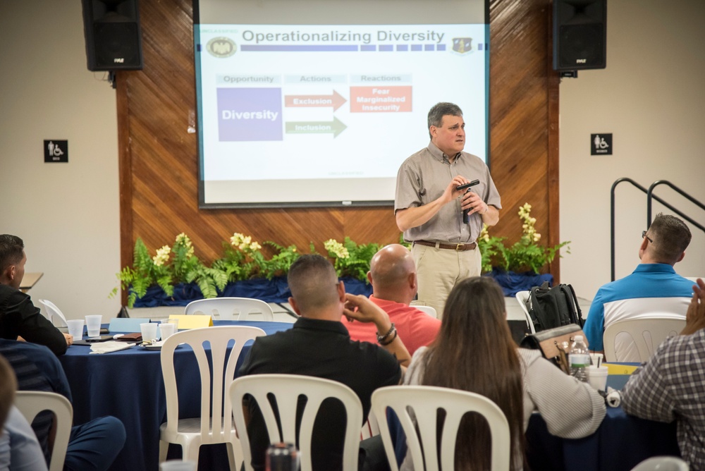 Resiliency Through Leadership