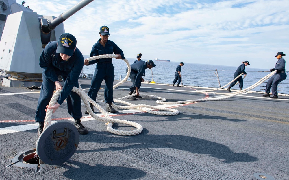 Carrier Strike Group 12 Deployment 2019