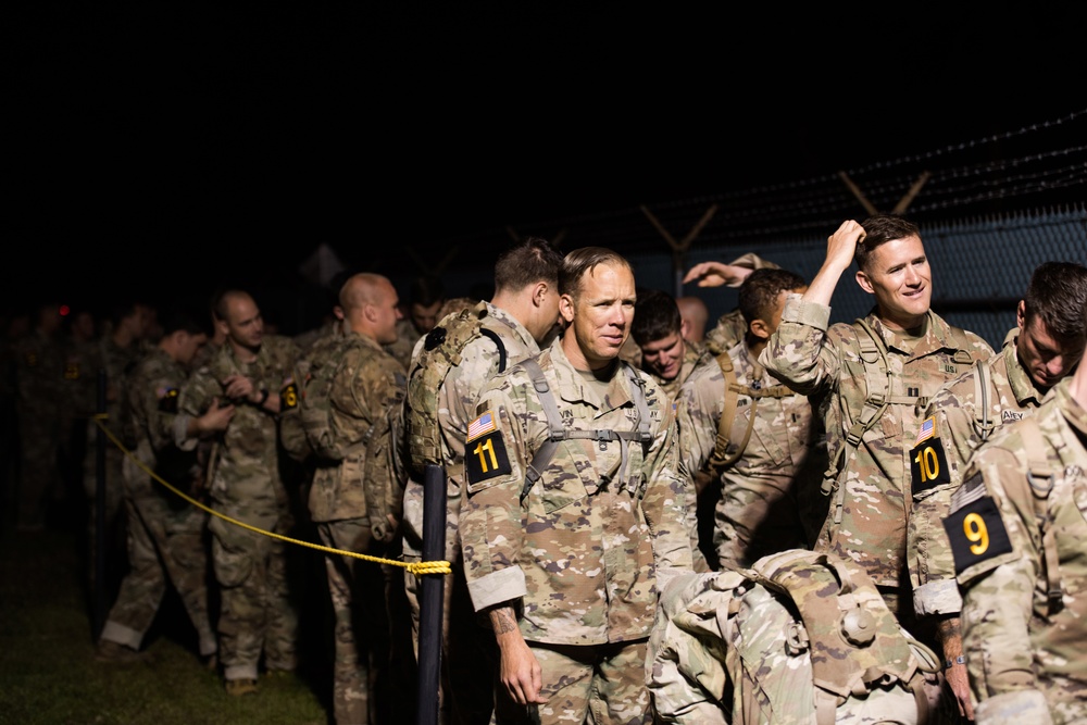 Best Ranger Competition 2019