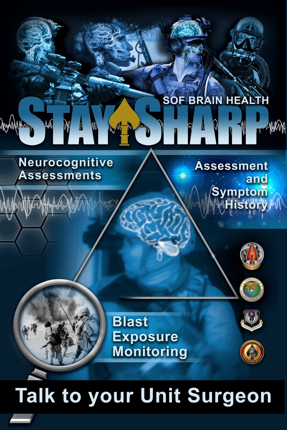 STAY SHARP - SOF BRAIN HEALTH