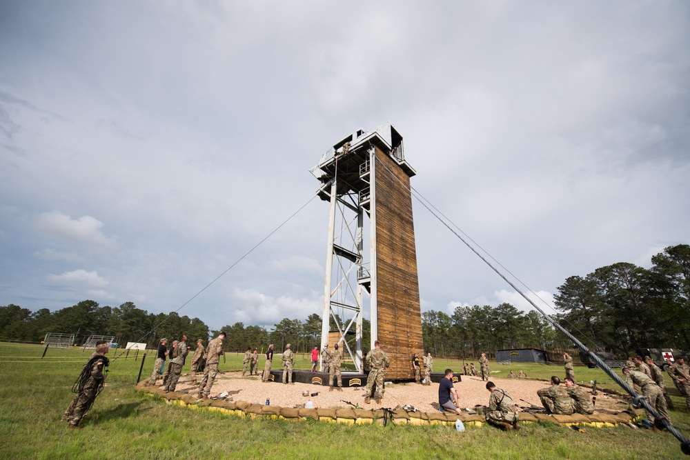 Best Ranger Competition 2019